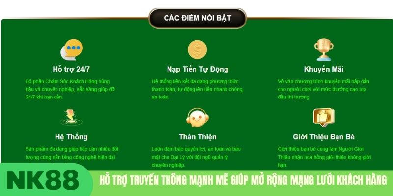 Hỗ trợ truyền thông mạnh mẽ giúp mở rộng mạng lưới khách hàng